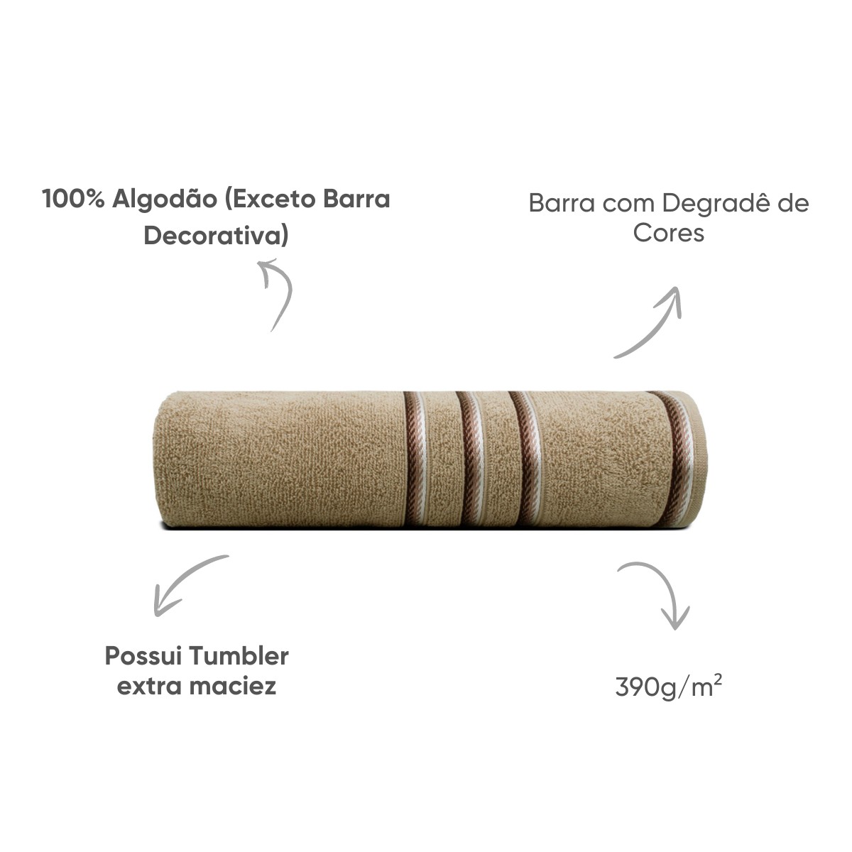 jogo de toalha banhao 5 pecas classic appel 11