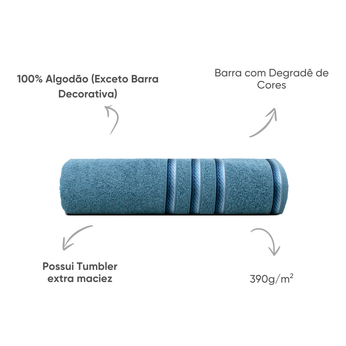 jogo de toalha banhao 5 pecas classic appel 12