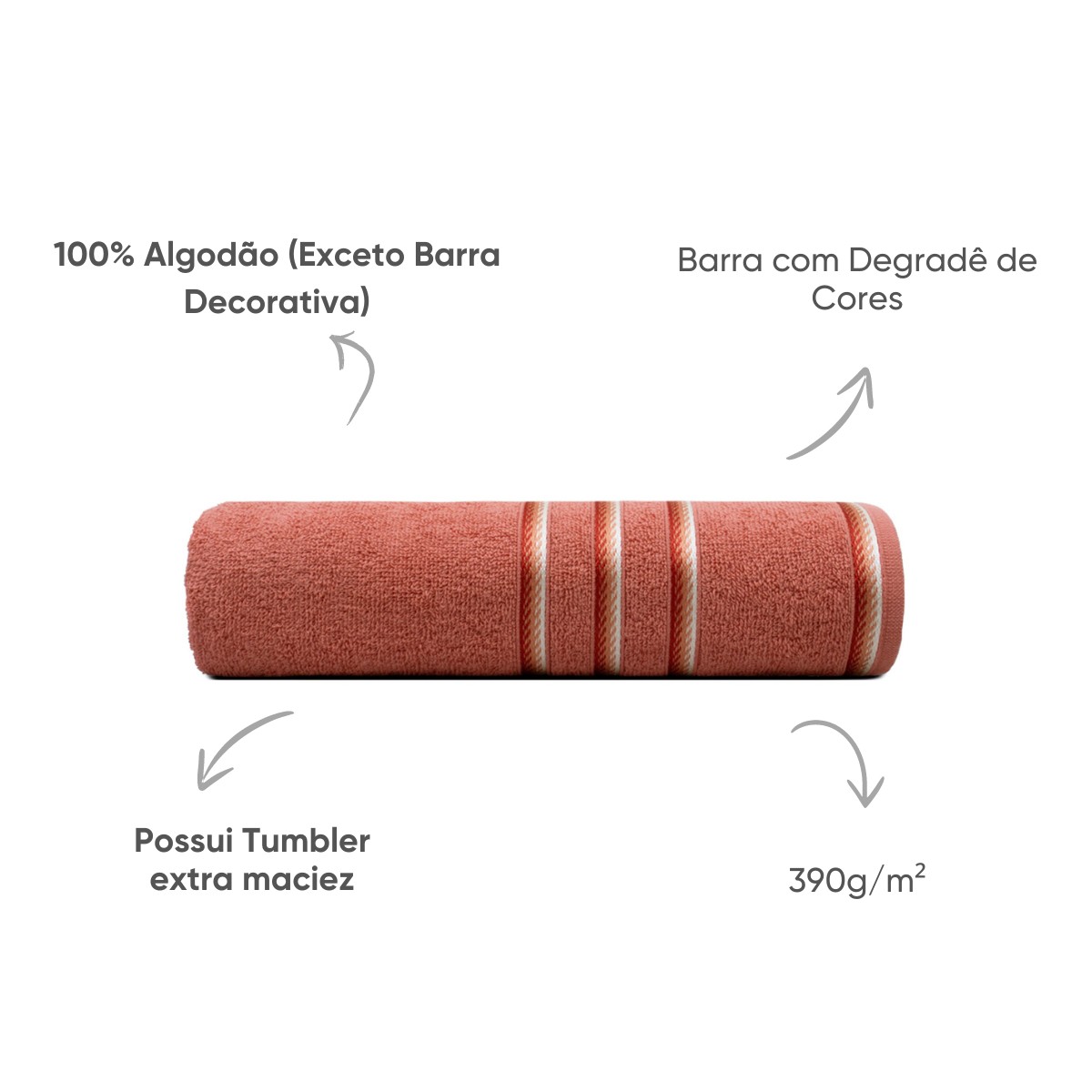 jogo de toalha banhao 5 pecas classic appel 13