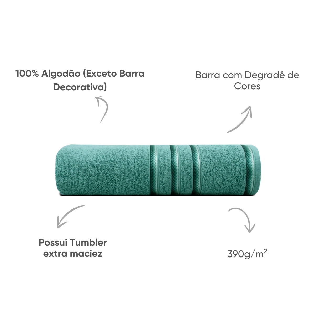 jogo de toalha banhao 5 pecas classic appel 14