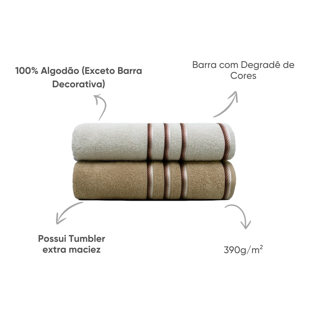 jogo de toalha banhao 5 pecas classic appel 15