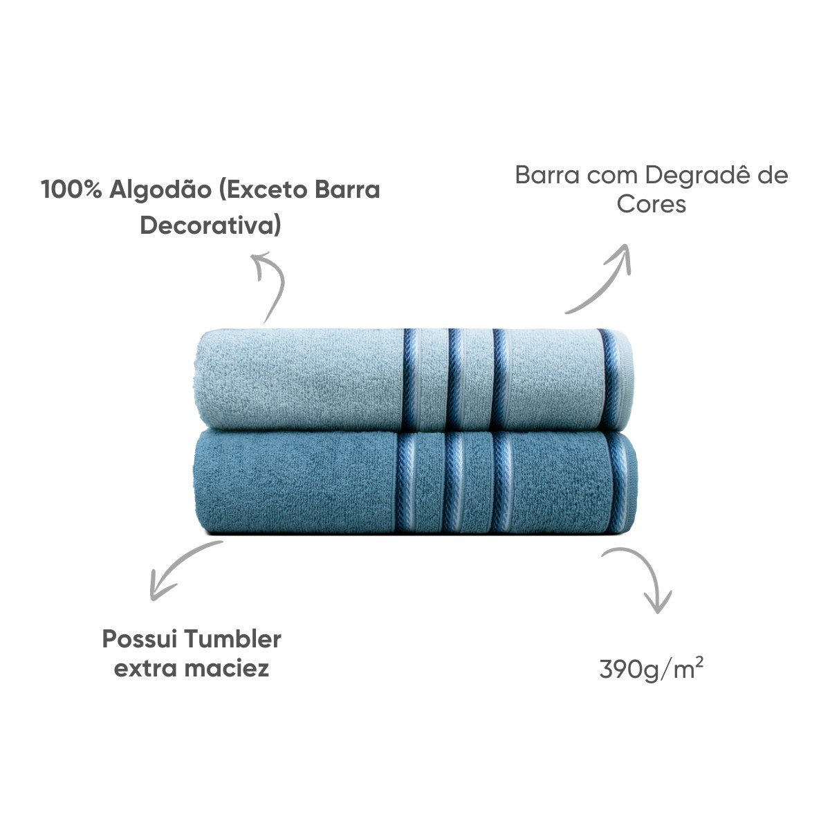 jogo de toalha banhao 5 pecas classic appel 16