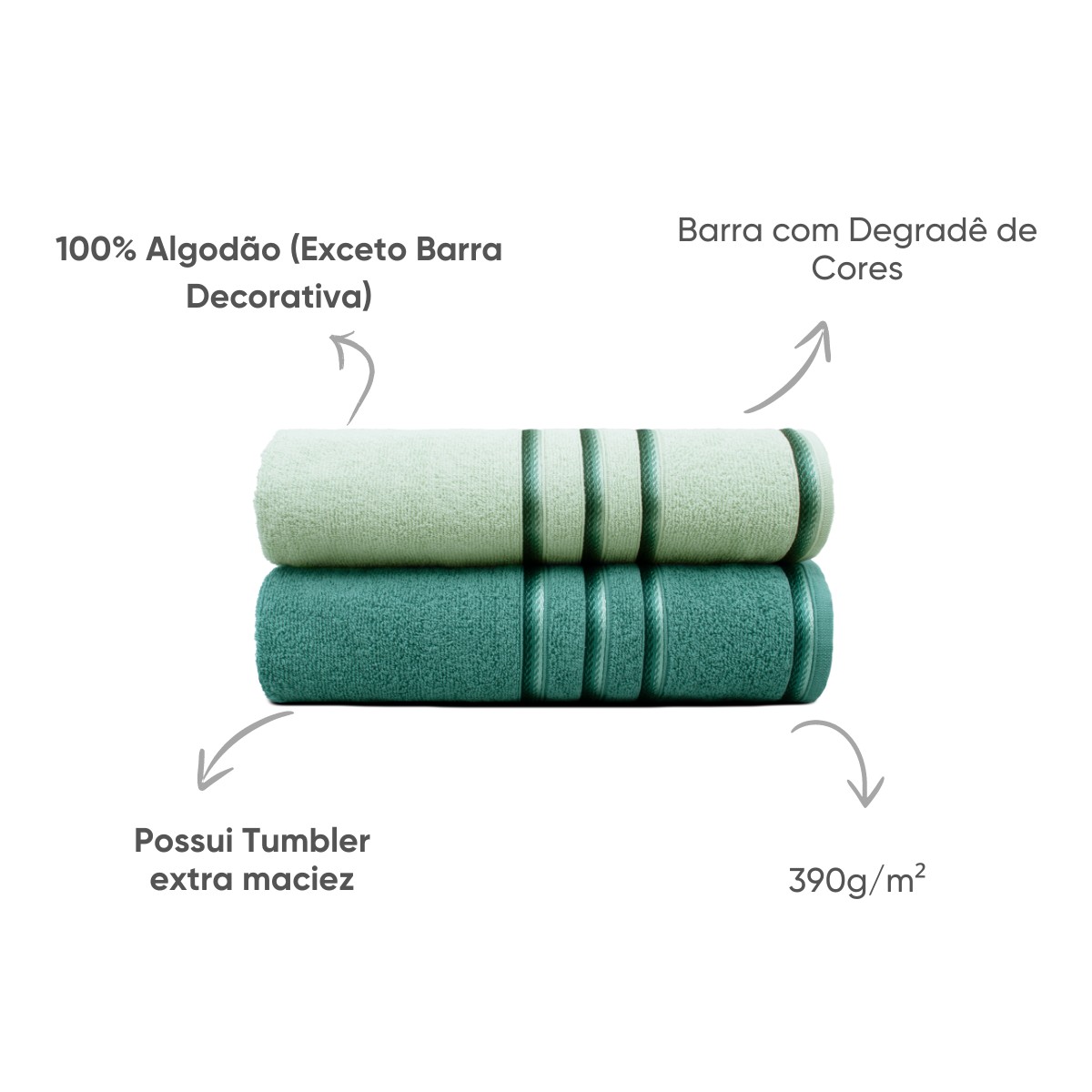 jogo de toalha banhao 5 pecas classic appel 18