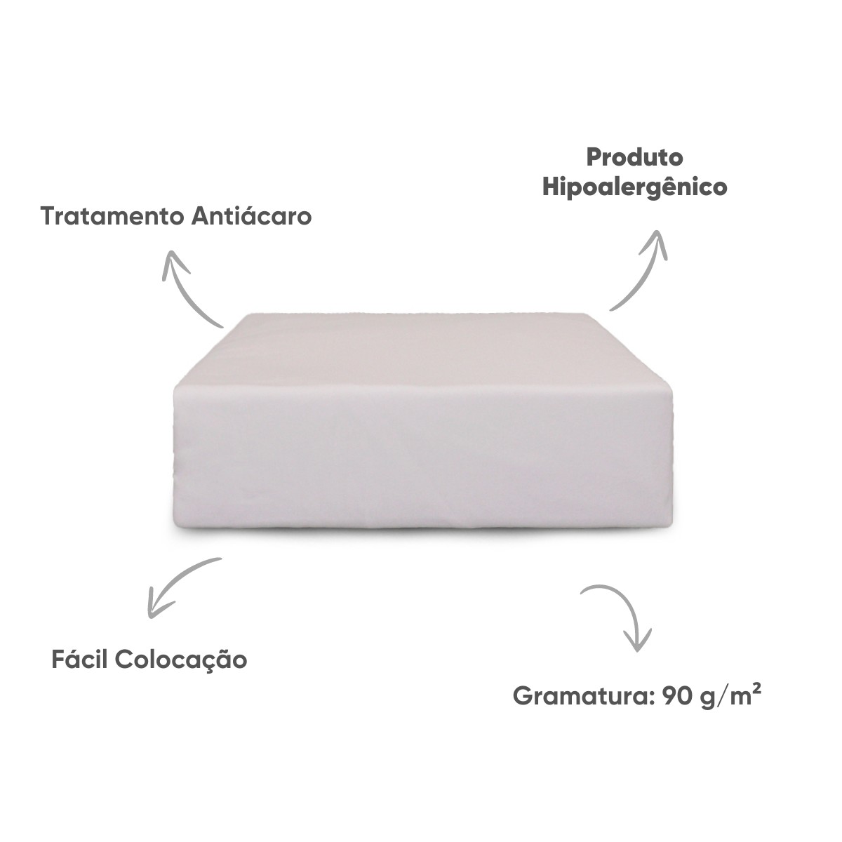 protetor de colchao impermeavel appel 2