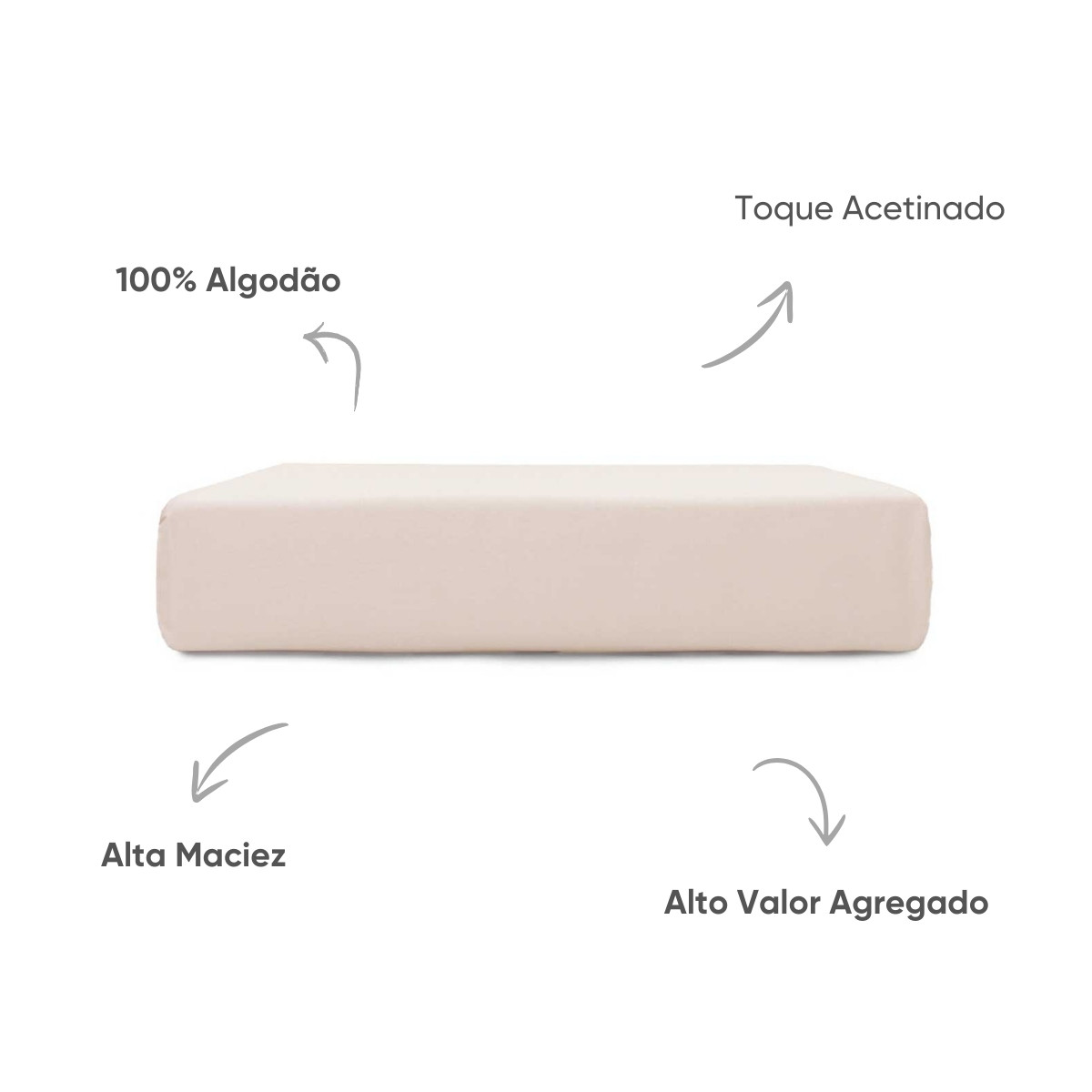 lencol com elastico liso nobless appel 36