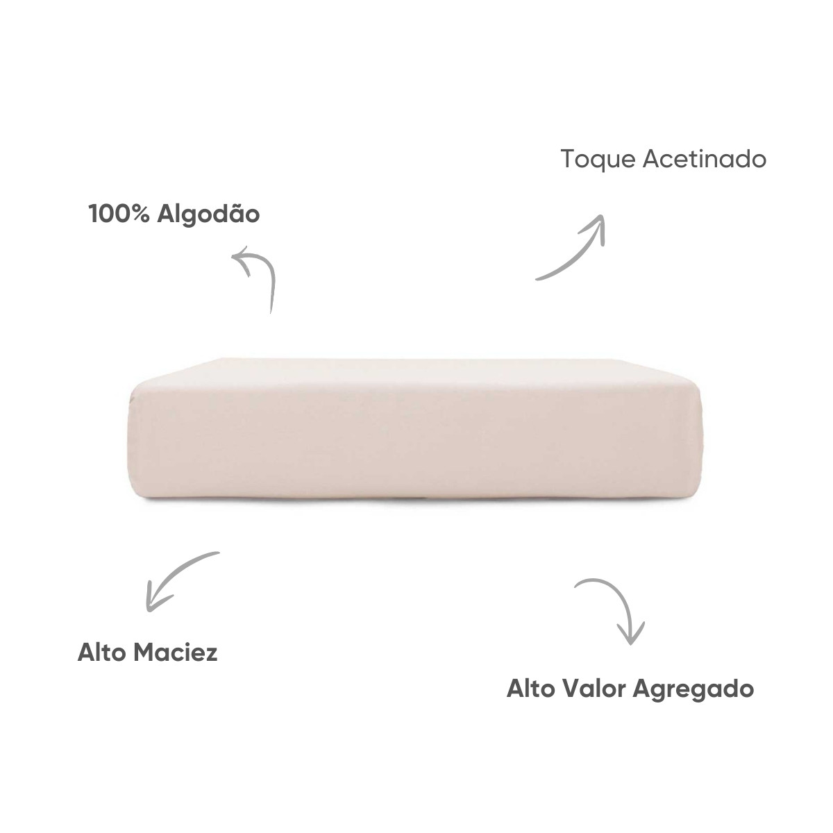 lencol com elastico liso nobless appel 37