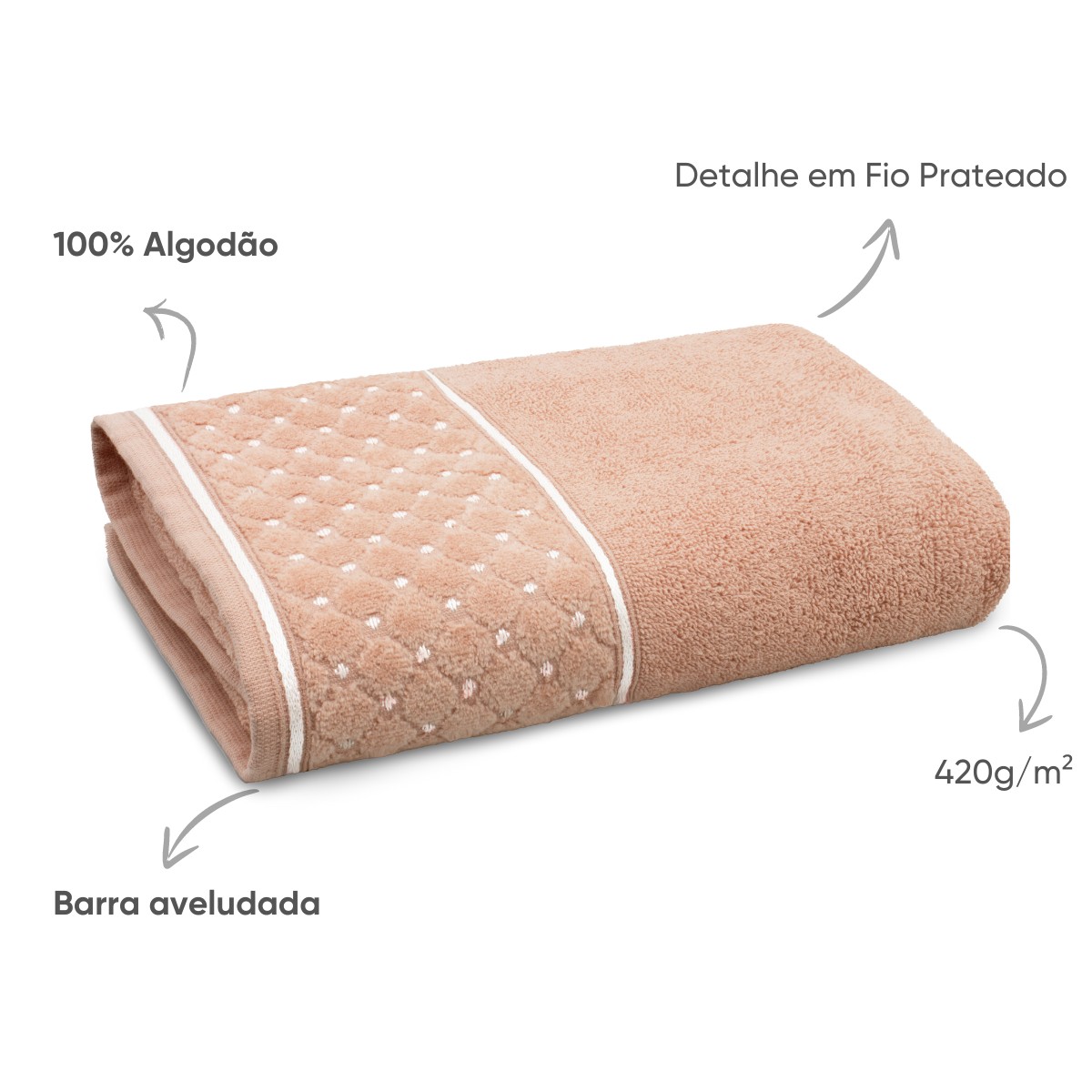 01 jogo de banho 4 pecas fio retorcido safira appel home