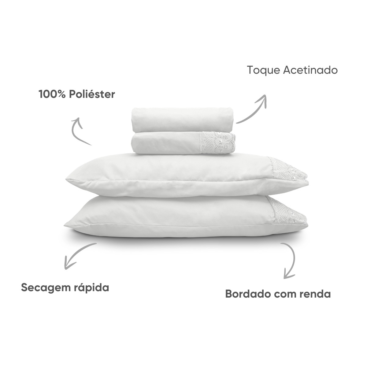 jogo de cama bordare appel 10