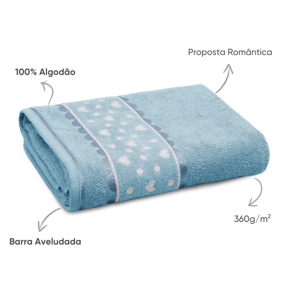 detalhes rosto azul bali