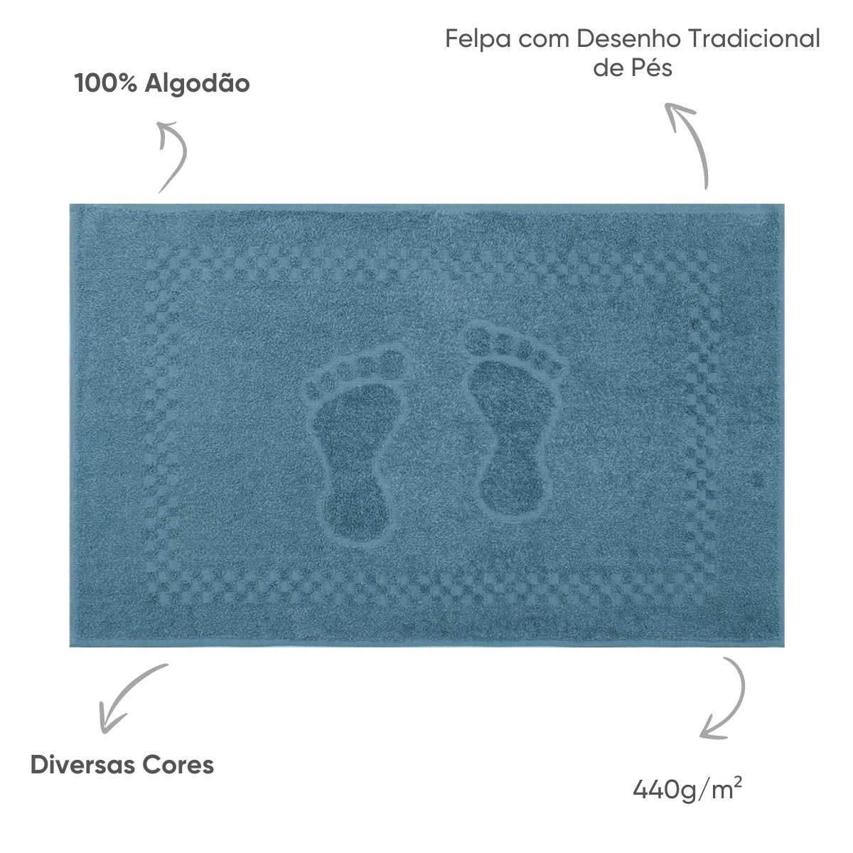 detalhes azul veleiro