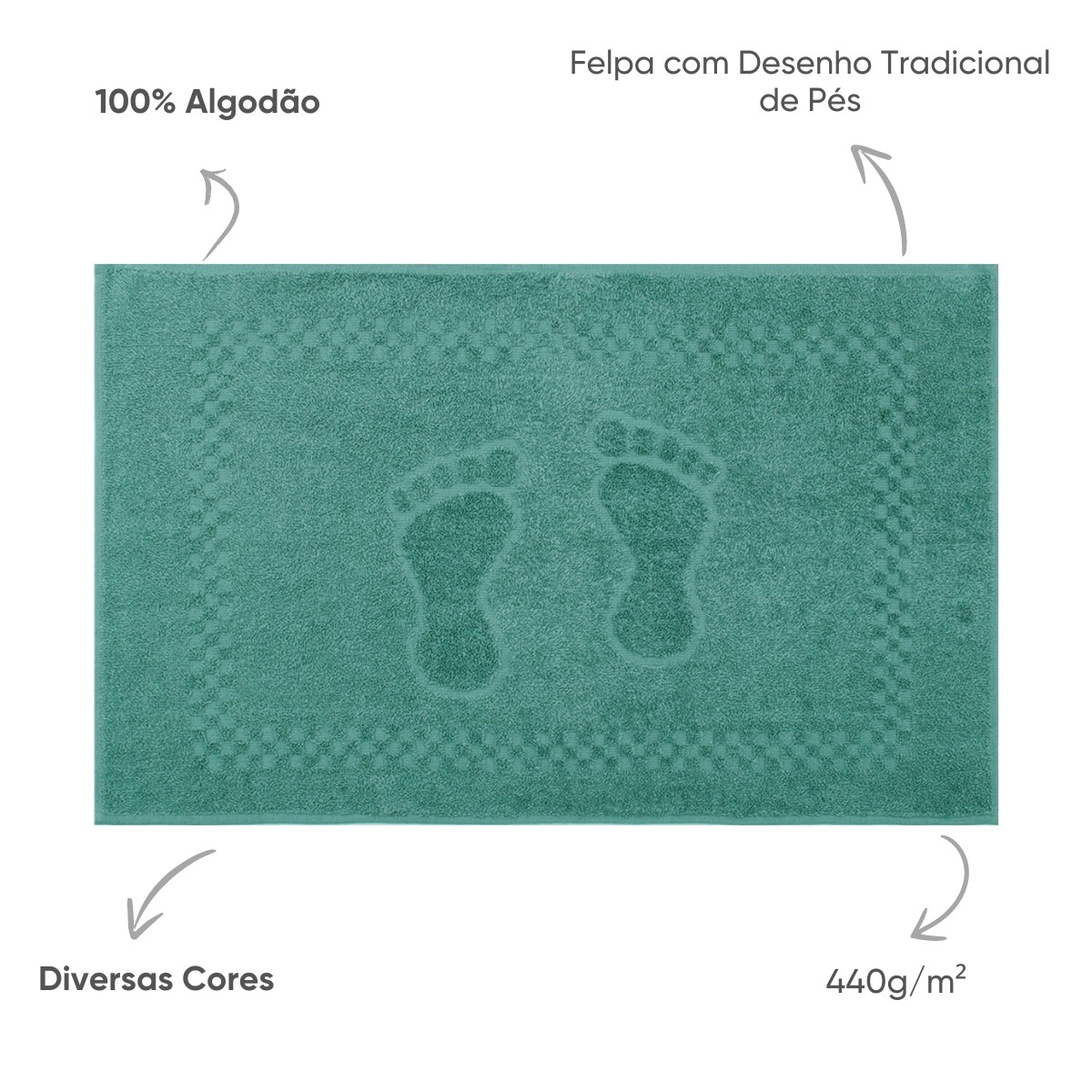 detalhes verde bandeira