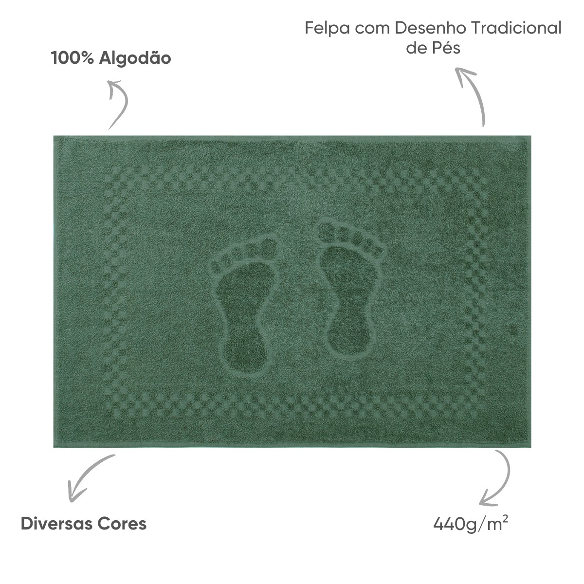 detalhes verde ingles