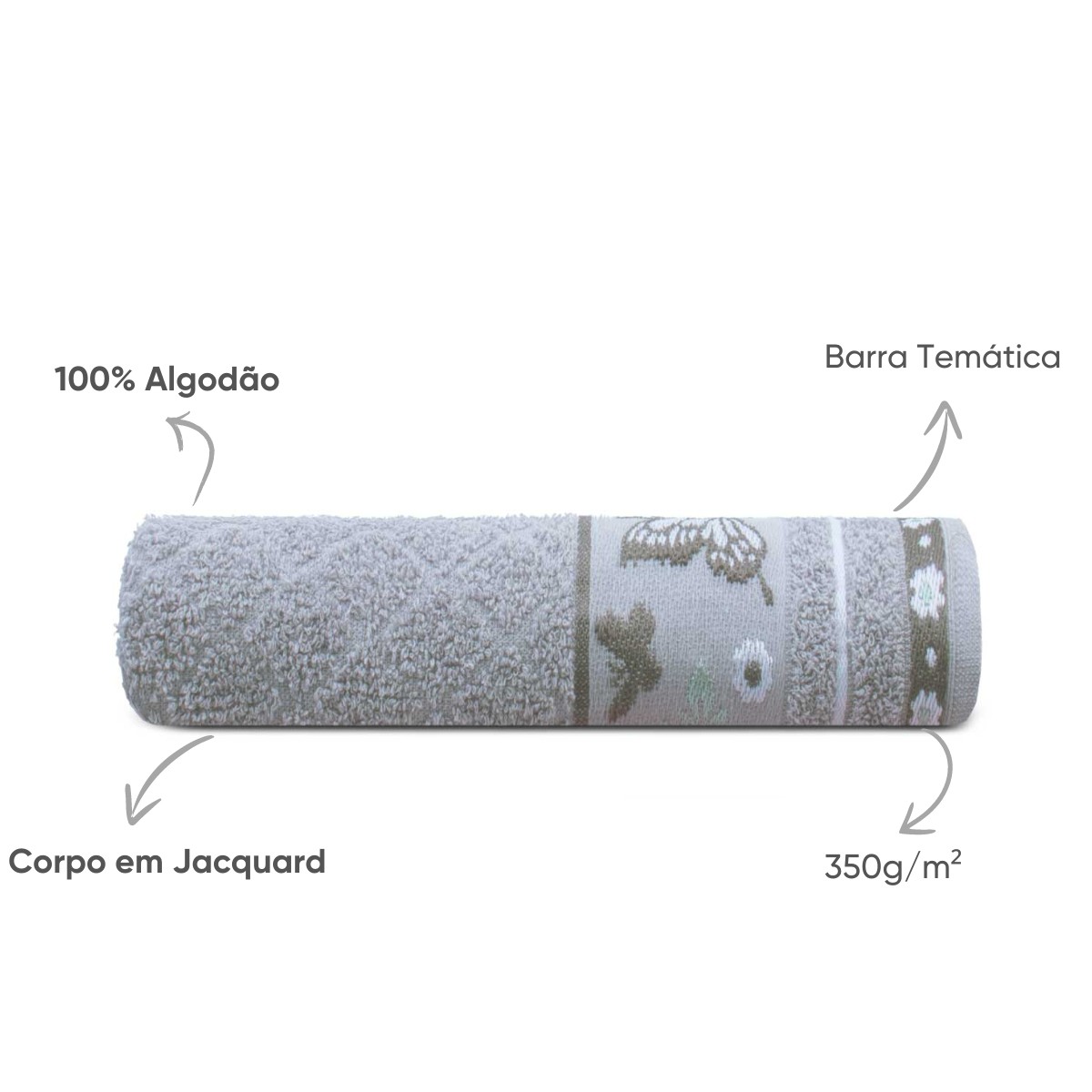 detalhes cinza amianto