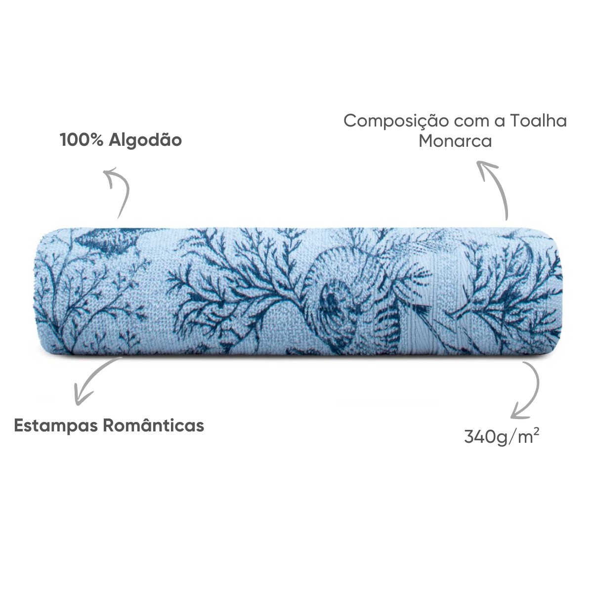 detalhes azul conchas