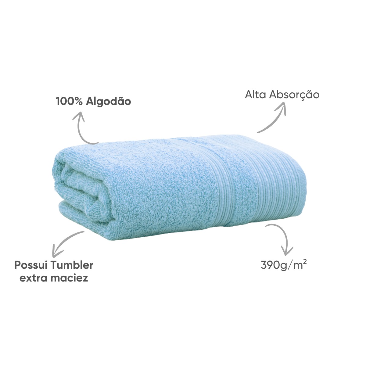 toalha cosmopolita banho e rosto lagoa azul