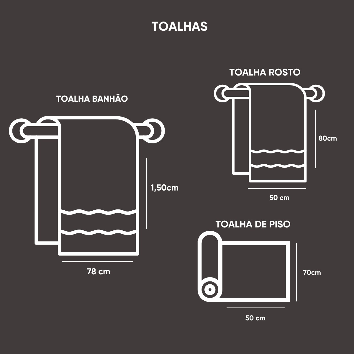rosto banhao pisomedida