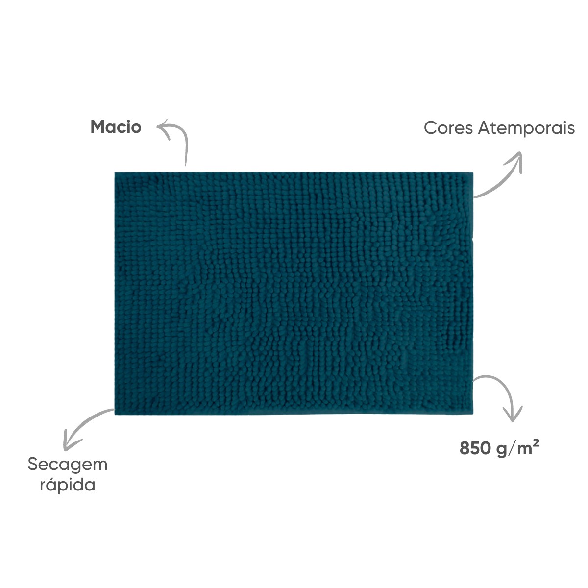 tapete antiderrapante popcorn 50x100 appel home azul star