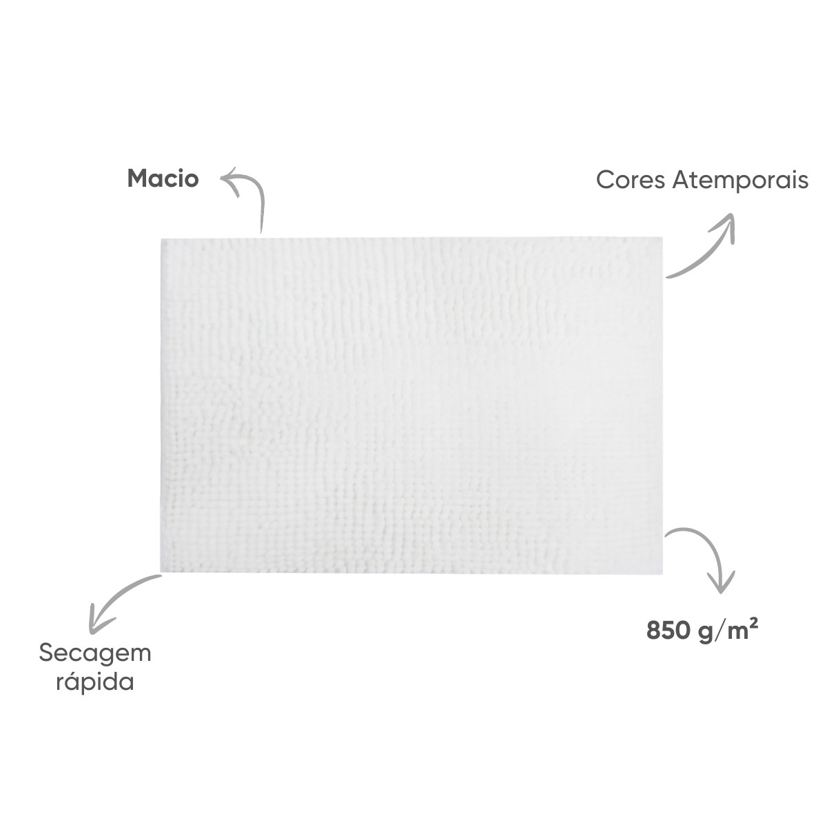 tapete antiderrapante popcorn 50x100 appel home branco