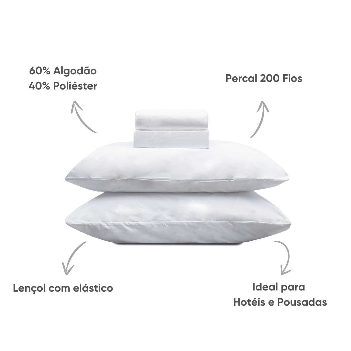 detalhes jogo de cama deluxe