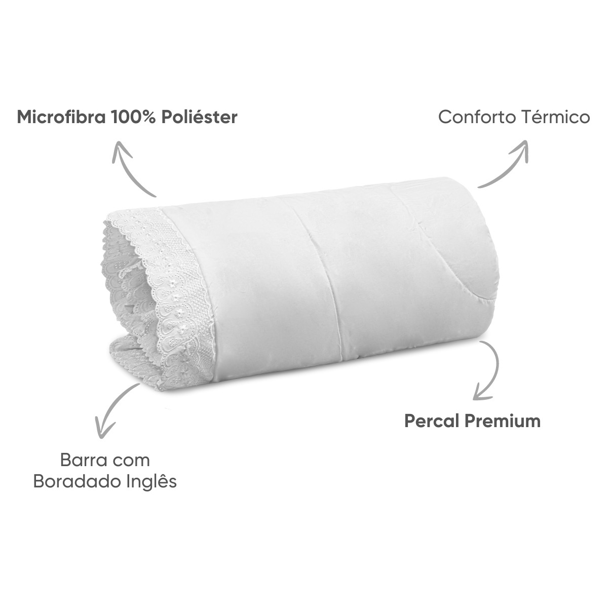 detalhes edredom bordare premium branco