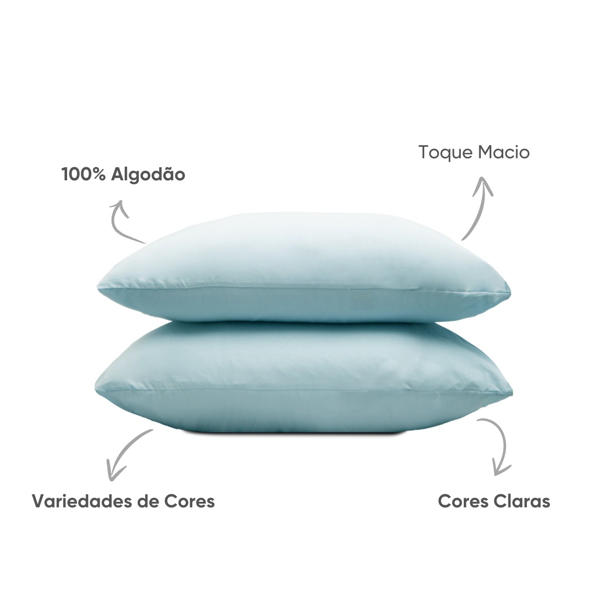 detalhes fronha essescial azul claro