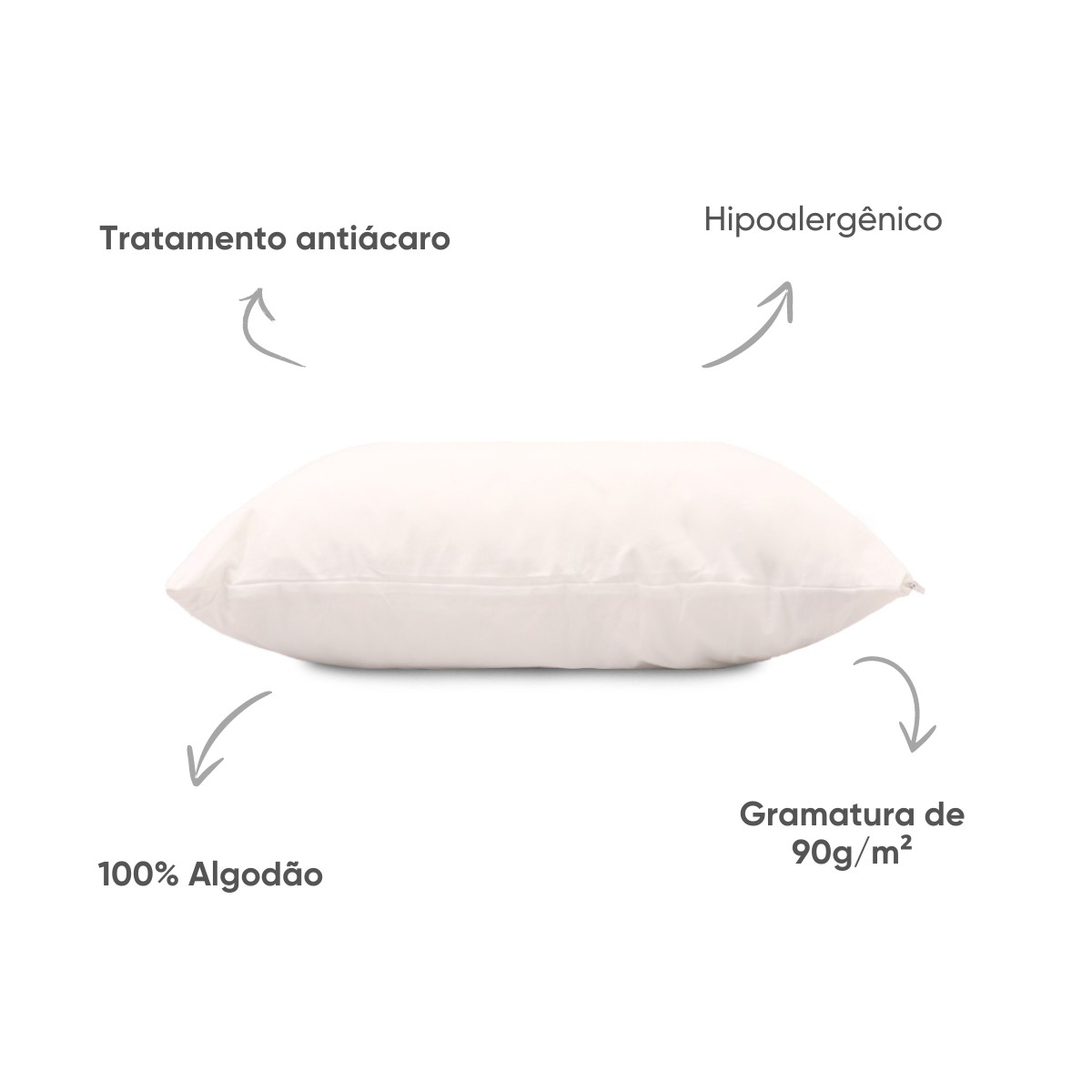 protetor de travesseiro impermeavel appel 2