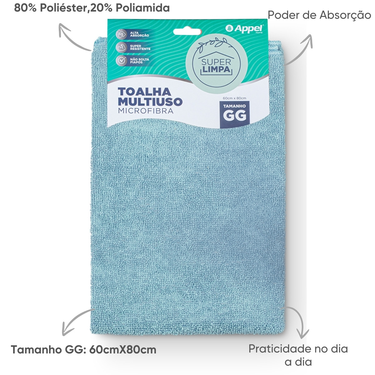 detalhes toalha multiuso celeste