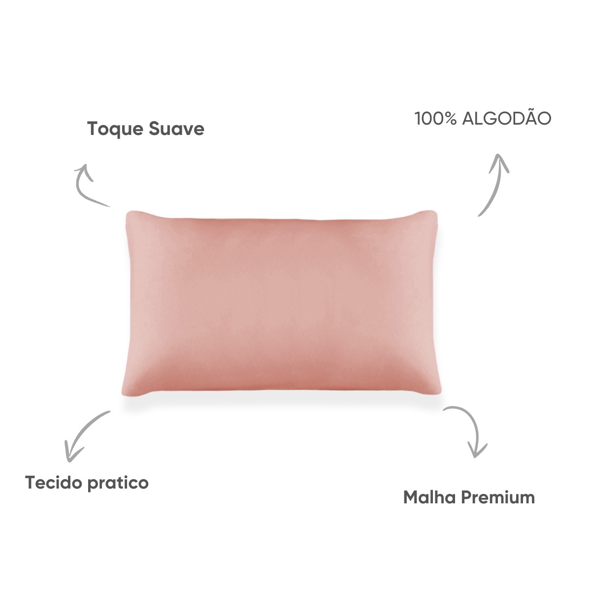 kit fronha estampada charme appel home belis 6