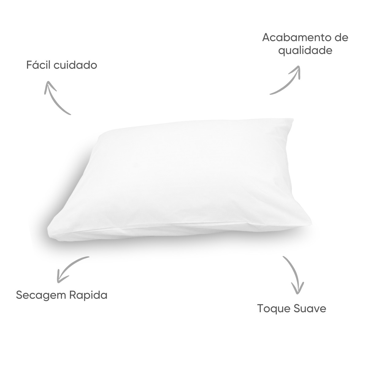 fronha avulsa appel avulsa